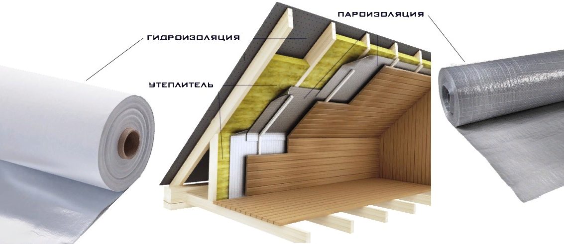 Пароизоляция